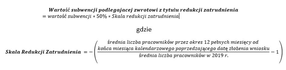 Wzór na skalę redukcji zatrudnienia